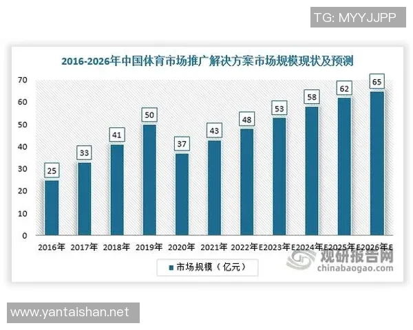 竞技体操发展历程与未来趋势探析：从竞技体育到全民健身的转型之路