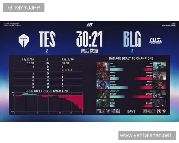 BLG战术引发热议CSGO赛场上的策略之争与思考