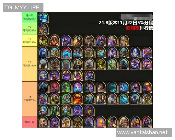 2023年英雄联盟力量榜单出炉LNG战队强势领跑前十名