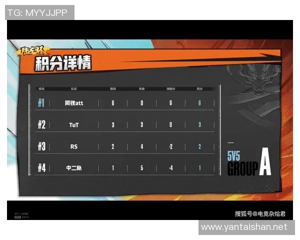 重庆网球队以78分领跑精英赛积分榜展现强劲实力 重庆网球队以78分领跑精英赛积分榜展现强劲实力