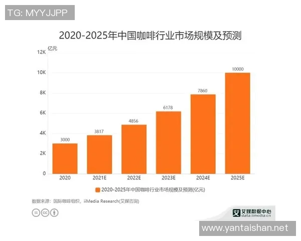 咖啡的魅力与文化探寻：从起源到全球热潮的深度解读