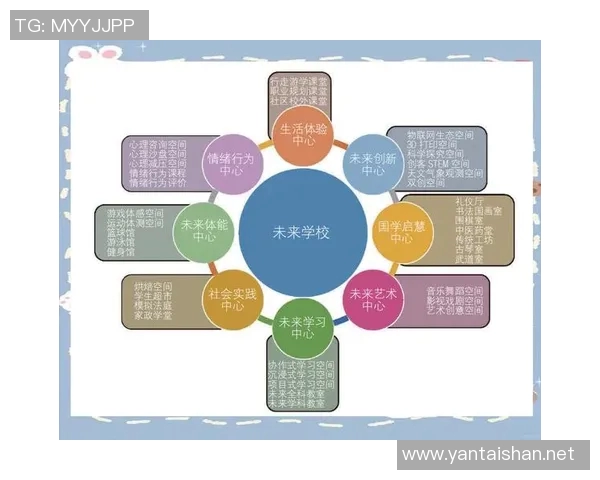 构建现代教育体系的创新路径与实践策略探索