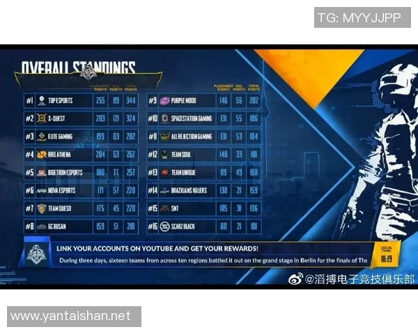 和平精英赛事分析：TES战队的成功经验与战术揭秘