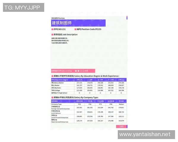 广州滑板队与上海滑板队速度较量赛后分析与总结